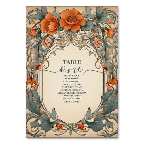 Vintage Floral Art Nouveau Wedding Table Number