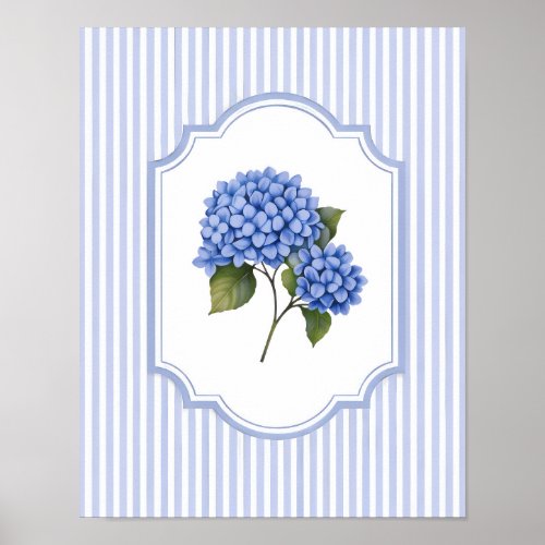 Vintage Floral Blue Hydrangea Wall Art