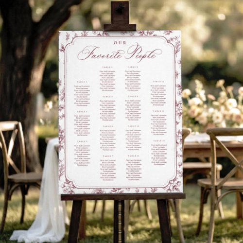 Vintage Floral Burgundy Red Wedding Seating Chart Foam Board