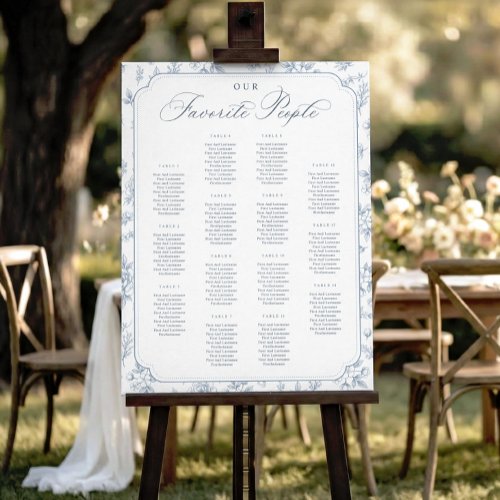 Vintage Floral Dusty Blue Wedding Seating Chart Foam Board