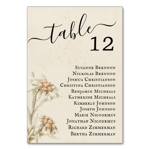 Vintage Floral Edelweiss  Table Number