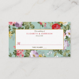 Vintage Floral Garden Botanical Wedding Place Card