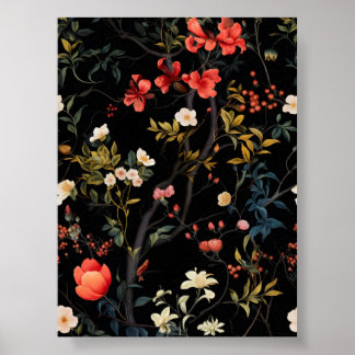 Vintage Floral Pattern Sublimation Printing Poster