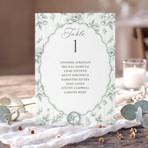 Vintage Floral Sage Green Wedding Seating Chart