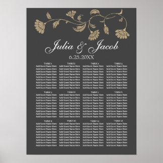 Vintage Floral wedding Planner Poster
