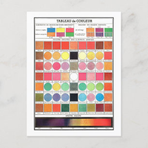 Vintage French Color Table Postcard