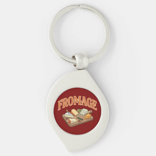 Vintage Fromage French Cheese Charcuterie Graphic Keychain