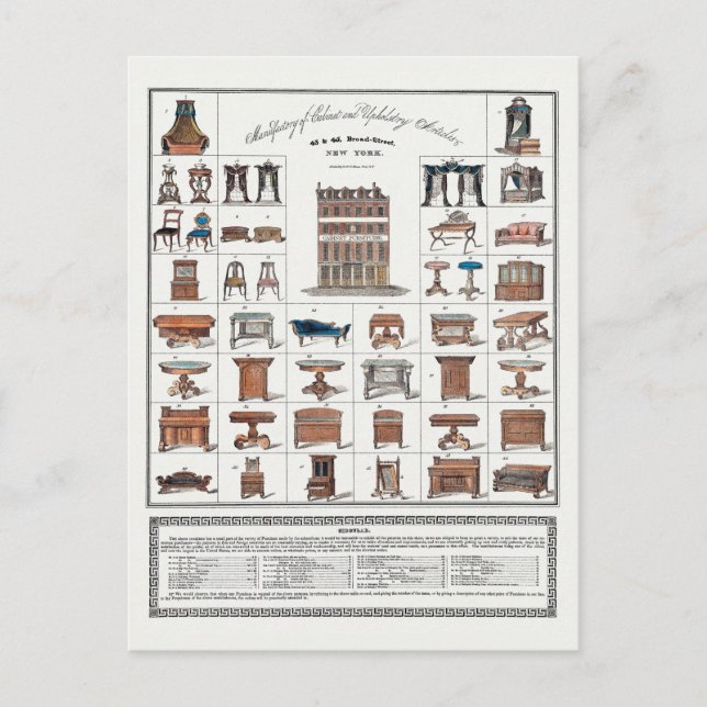 Vintage Furniture Poster Postcard (Front)