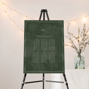 Vintage Garden Party Wedding Seating Chart Foam Board