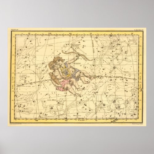 Vintage Gemini Constellation Map 1822 Poster