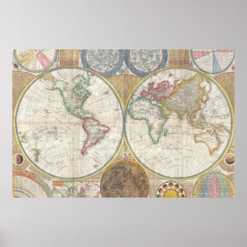 Vintage General Map of the World Poster