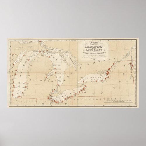 Vintage Great Lakes Lighthouse Map 1848 Poster