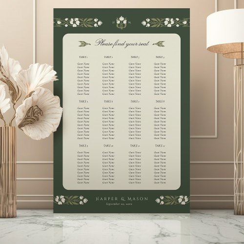 Vintage Green White Floral Wedding Seating Chart Foam Board