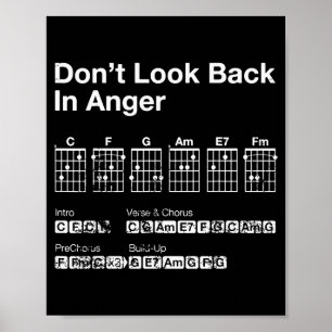 Vintage Guitar Chords Oasis Dont Look Back In Ange Poster