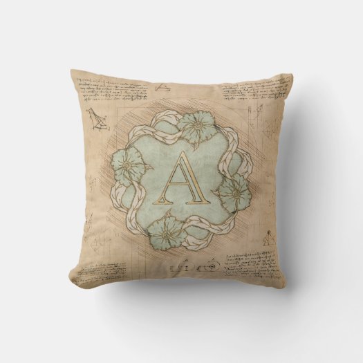 Vintage Handcrafted Letter A Word Art Green Gold  