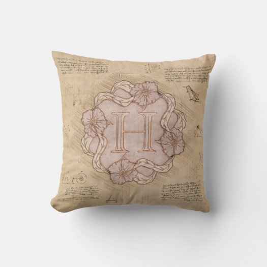Vintage Handcrafted Letter H Word Art Pink Gold