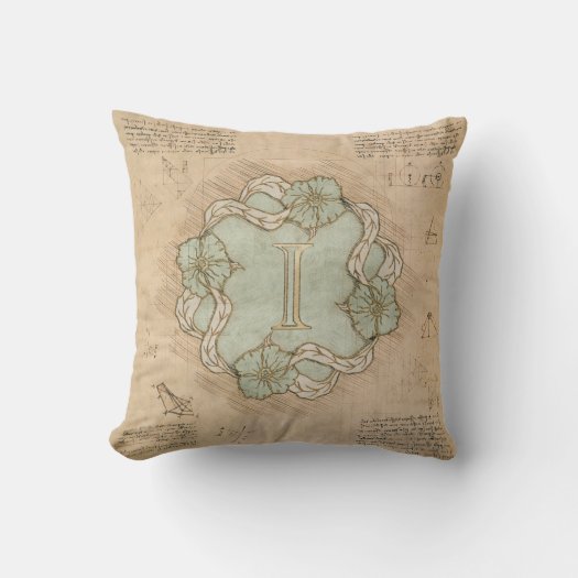 Vintage Handcrafted Letter I Word Art Green Gold  