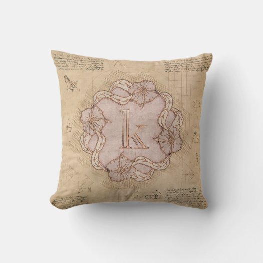 Vintage Handcrafted Letter K Word Art Pink Gold