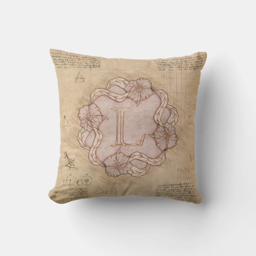 Vintage Handcrafted Letter L Word Art Pink Gold