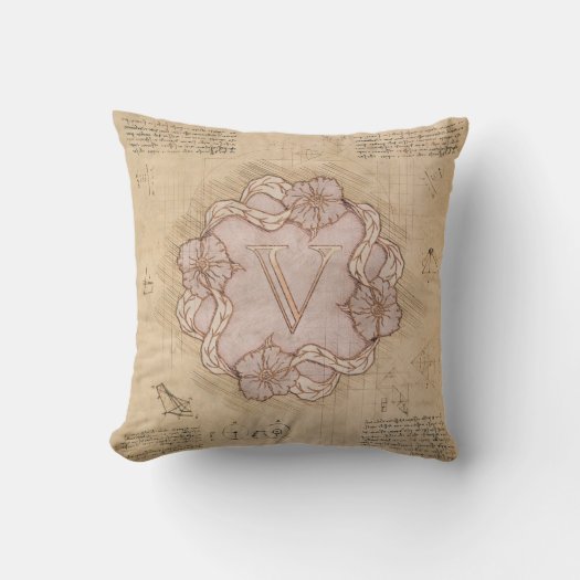 Vintage Handcrafted Letter V Word Art Pink Gold