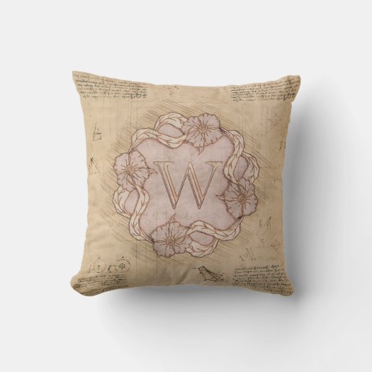 Vintage Handcrafted Letter W Word Art Pink Gold