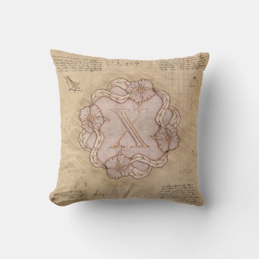 Vintage Handcrafted Letter X Word Art Pink Gold