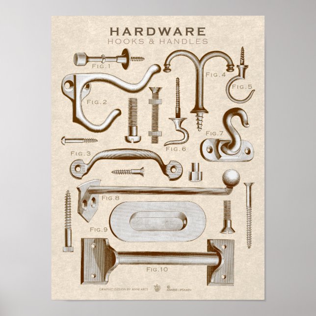 Vintage Hardware Poster Hooks-Handles AntiqueSepia (Front)