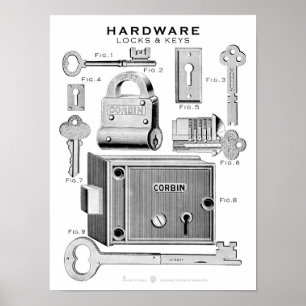 Vintage Hardware Poster Locks-Keys BW