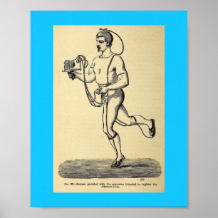 Vintage Health 1874 Pedometer Step Counter Drawing Poster