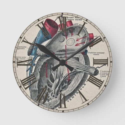 Vintage Heart Anatomical Diagram Chart Drawing Round Clock