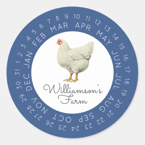 Vintage Hen Encircled Date Egg Carton Classic Blue Classic Round Sticker