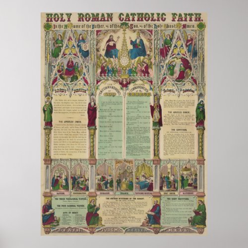 Vintage Holy Roman Catholic Faith Infographic Poster