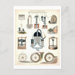 Vintage "Hydraulics" Educational Science Postcard