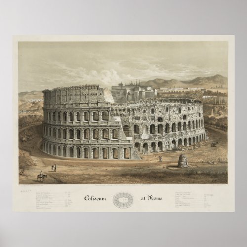 Vintage Illustration of The Roman Colosseum 1872 Poster