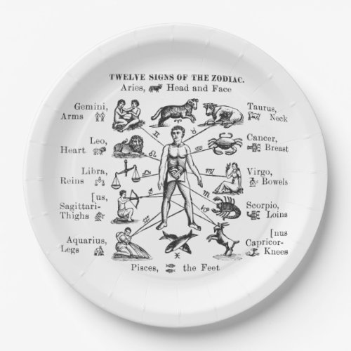 Vintage Illustration Twelve Signs of the Zodiac Paper Plates