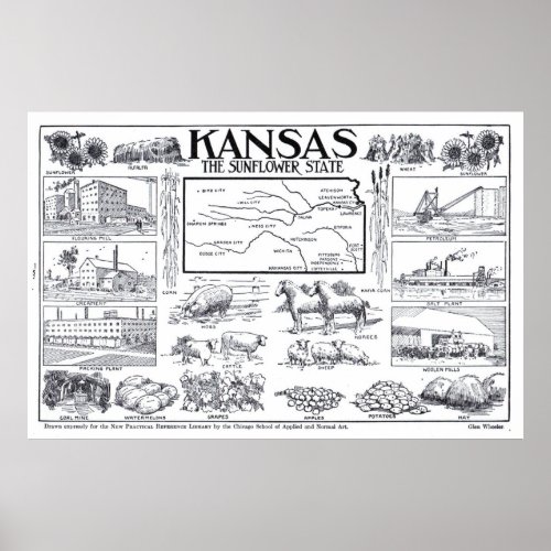 Vintage Illustrative Map of Kansas 1912 Poster