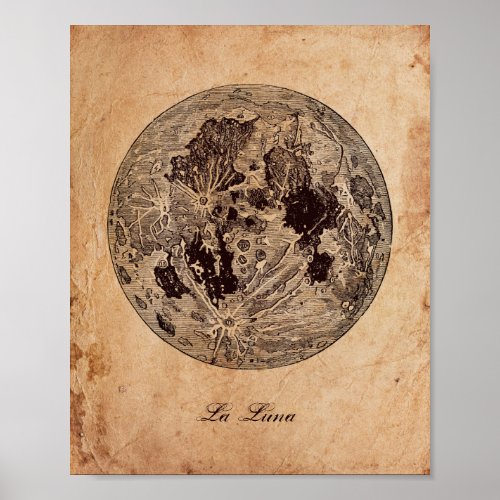 Vintage image Moon Astronomy Antique Paper Poster