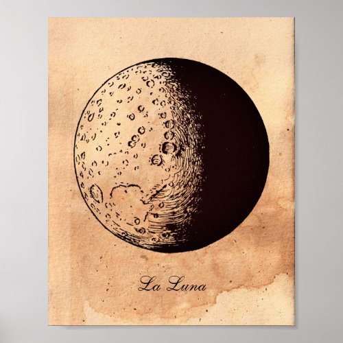 Vintage image Moon Astronomy Tea Stained Paper Poster