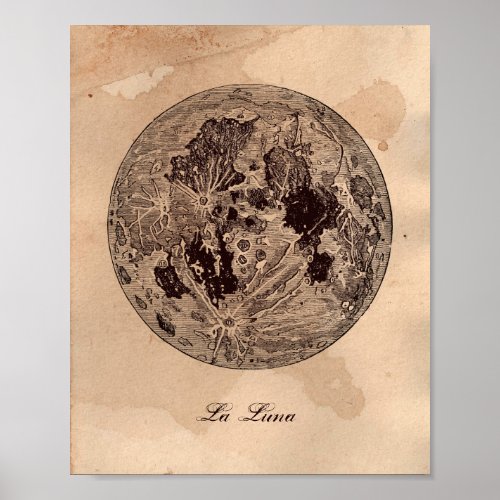 Vintage image Moon Astronomy Tea Stained Paper Poster