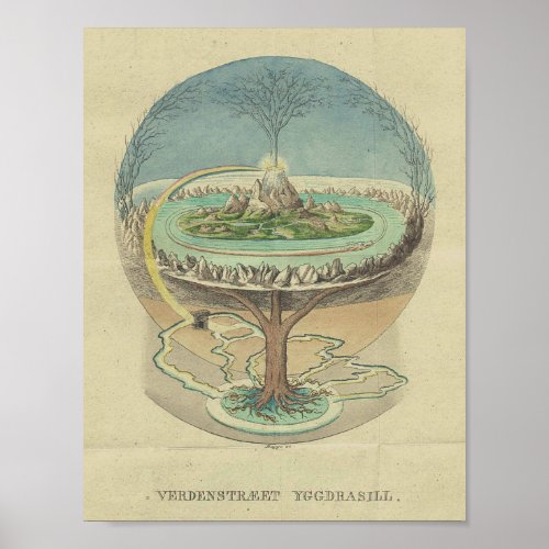 Vintage Interpretation of the World Illustration Poster