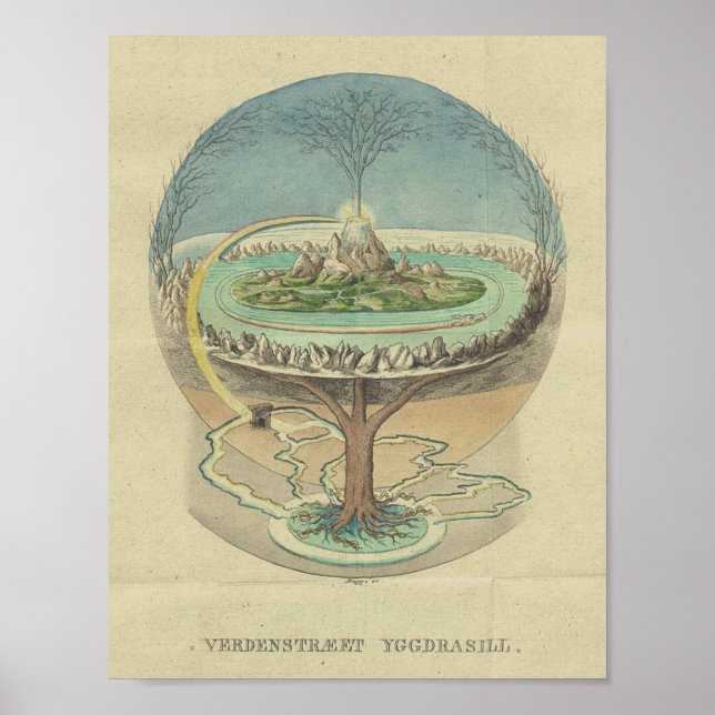 Vintage Interpretation of the World Illustration Poster (Front)