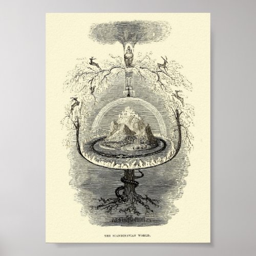 Vintage Interpretation of the World Illustration Poster