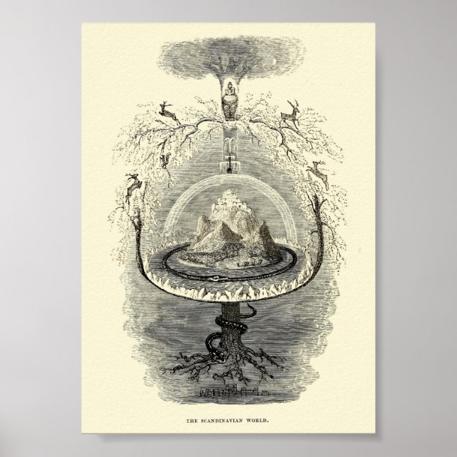 Vintage Interpretation of the World Illustration Poster (Front)