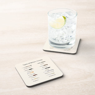 Vintage Italian Knives Pattern Beverage Coaster