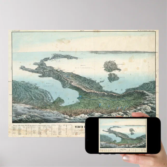 Vintage Italy Map Poster