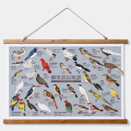Vintage Japanese Bird Atlas Illustration Hanging Tapestry