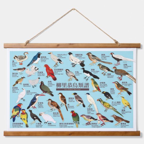 Vintage Japanese Bird Atlas Illustration Hanging Tapestry