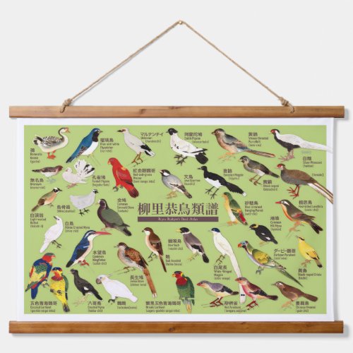 Vintage Japanese Bird Atlas Illustration Hanging Tapestry