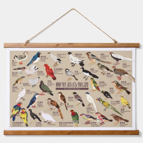 Vintage Japanese Bird Atlas Illustration Hanging Tapestry