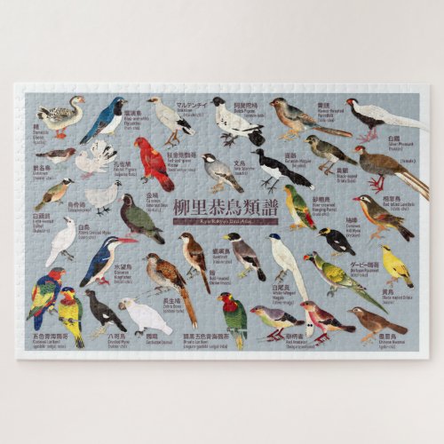 Vintage Japanese Bird Atlas Illustration Jigsaw Puzzle